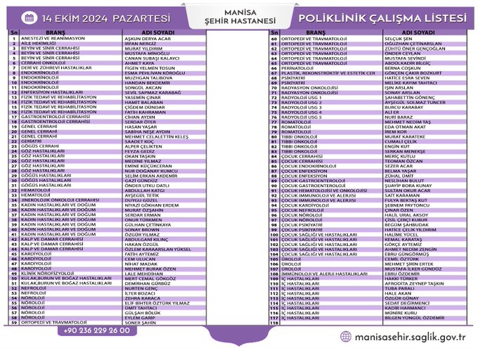 Manisa Şehir Hastanesi Güncel Poliklinik Bilgileri