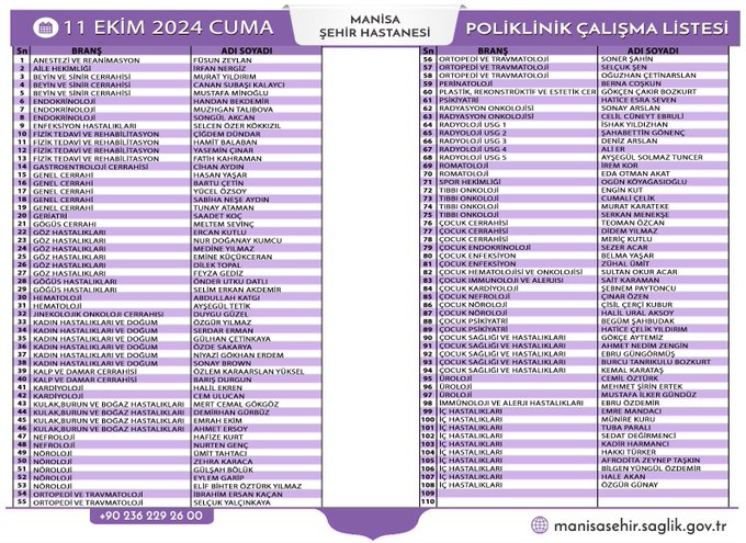 Manisa Şehir Hastanesi, Poliklinik Listesini Yayımladı